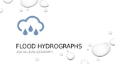 Flood Hydrographs/Storm Hydrographs PowerPoint Distance Learning