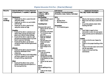 Preview of Floorball/Hockey Unit plan & Lesson Plans