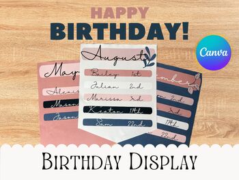 Preview of Floral Birthday Display Royal Blue Soft Pink Birthday Posters Gonfalon Flag