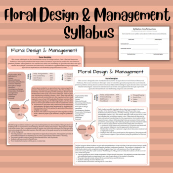Preview of Floral Design and Management Syllabus