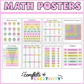 Preview of Floral Farmhouse Math Posters