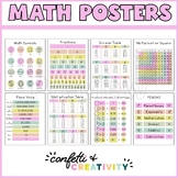 Floral Farmhouse Math Posters
