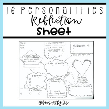 Preview of 16 Personalities Reflection Sheet