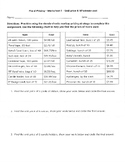 Floral Pricing Practice Worksheet #1- Unit Price and Whole