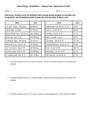 Floral Pricing - Worksheet 2 - Markup Price, Retail Price 