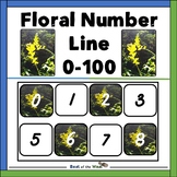 Floral Theme Number Line - Flower Themed