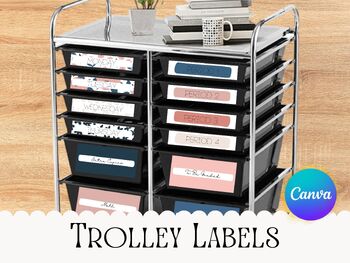 Preview of Floral Trolley Labels Royal Blue Soft Pink Draw Labels for Centers