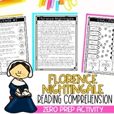 Florence Nightingale Biography | Reading Comprehension | W