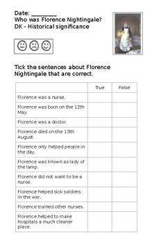 Preview of Florence Nightingale True or False Worksheet