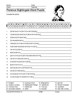 Florence Nightingale Word Search Worksheet and Vocabulary ...