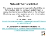 Floriculture ID Contest Flashcard Templates