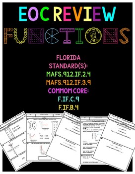 Florida Algebra 1 EOC Prep: Functions- CHARACTERISTICS OF GRAPHS