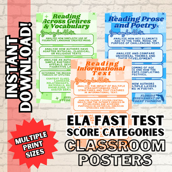 Preview of Florida Assessment of Student Thinking (FAST) ELA 10 Category Breakdown Posters