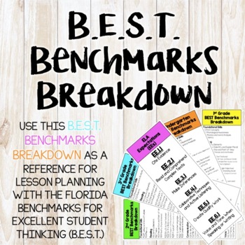 Preview of Florida B.E.S.T. Standards/Benchmarks Breakdown Planning Reference