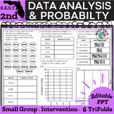 Florida B.E.ST. Math Review 2nd Grade Data Analysis & Prob