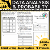 Florida B.E.ST. Math Standards 4th Grade Data Analysis & P