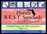 Florida BEST Standards ELA Expectations Posters