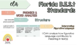 Florida BEST Standards ELA  | I Can Statements | Learning 