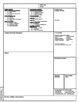 Preview of Florida BEST Standards ELA Lesson Plan Template (Fillable PDF)