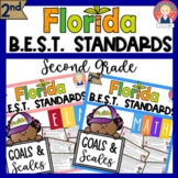 Florida BEST Standards | GOALS AND SCALES | ELA and MATH |