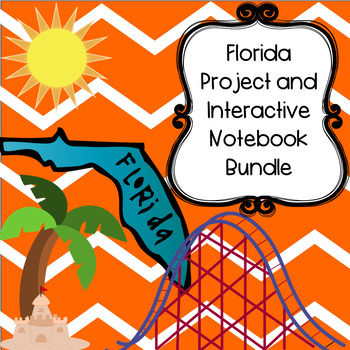 Preview of Florida Bundle--Florida ABC Book, Map Project, Natural Resources, Everglades