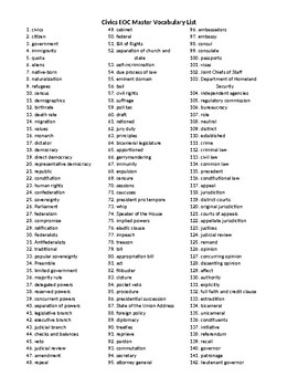 Preview of Florida Civics EOC Master Vocabulary List