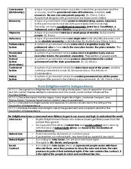 Florida Civics EOC Study/Review Guide by Laura Rojas-Gotay | TpT