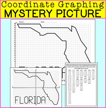 Preview of Florida Coordinate Graphing Pictures - Back To School Activities