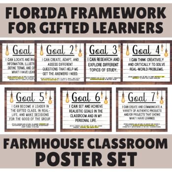 Preview of Florida Gifted Goals Poster