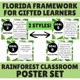 Florida Gifted Goals Poster - Rainforest Theme