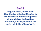 Florida Gifted Standards Poster Displays