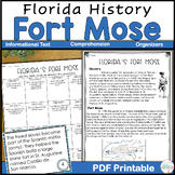 Florida History Fort Mose Reading Activities Printable and