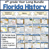 Florida History  Government and Biographies Bundle for 4th