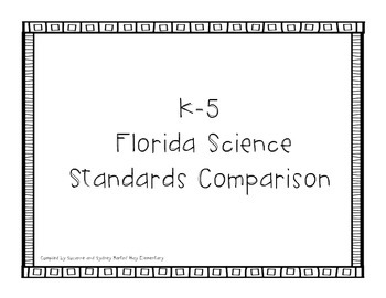 Preview of Florida K-5 Science and Social Studies Comparison