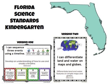 Preview of Florida Kindergarten Social Studies Standards (updated Aug. 2023)