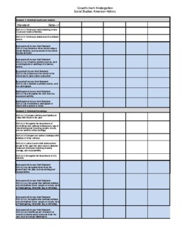 Preview of Florida Kindergarten Social Studies Standards with access points spreadsheet.