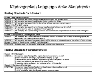 Florida Kindergarten Standards by Jennifer Smith  TpT