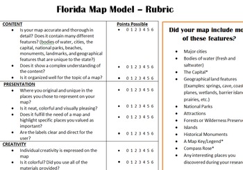 Preview of Florida Map Creation Rubric Guide GATE Gifted Project
