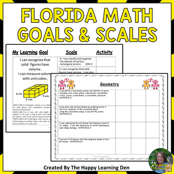 Preview of Florida Math Standards and Scales for 5th Grade (MAFS)