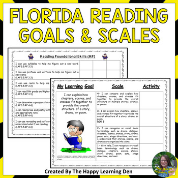 Preview of Florida Reading Standards and Scales for 5th Grade (LAFS)