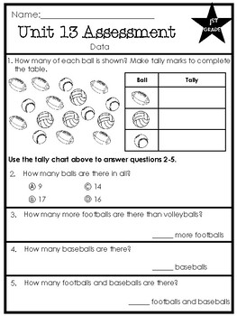 Preview of Florida Reveal Math Assessment : First Grade Unit 13