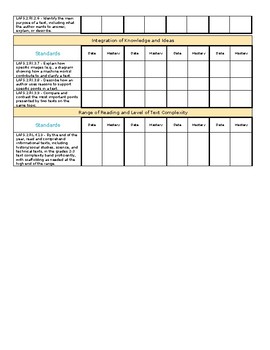 Florida Second Grade Standards Mastery Checklist | TpT