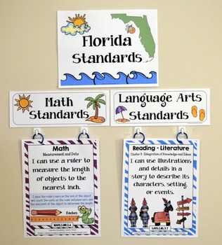 4th grade sight words florida standards first