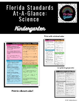 Preview of Florida Standards At-A-Glance: Science - Kindergarten