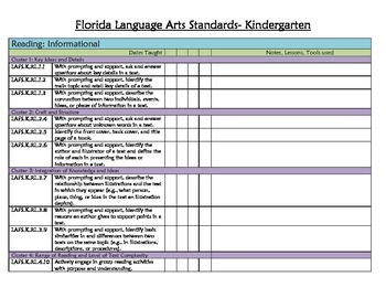 Florida Standards Checklist LAFS Kindergarten by I Otter Be Teaching