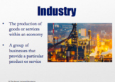 Rise of Industry - Florida Standards SS.912.A.3.2 – 3.13