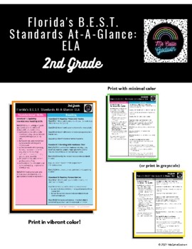 Preview of Florida's B.E.S.T. Standards At-A-Glance: ELA - 2nd Grade