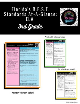 Preview of Florida's B.E.S.T. Standards At-A-Glance: ELA - 3rd Grade