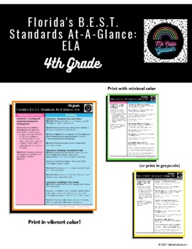 Preview of Florida's B.E.S.T. Standards At-A-Glance: ELA - 4th Grade
