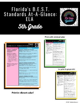 Preview of Florida's B.E.S.T. Standards At-A-Glance: ELA - 5th Grade
